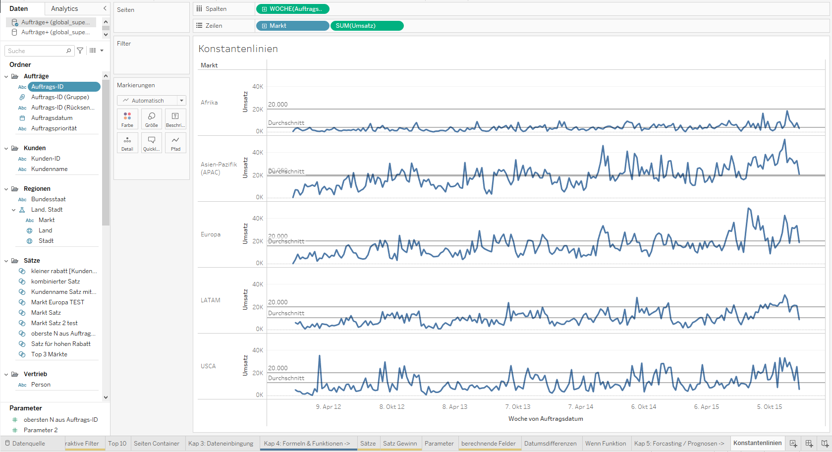 Berechnungen und dynamische Datenmodifikationen