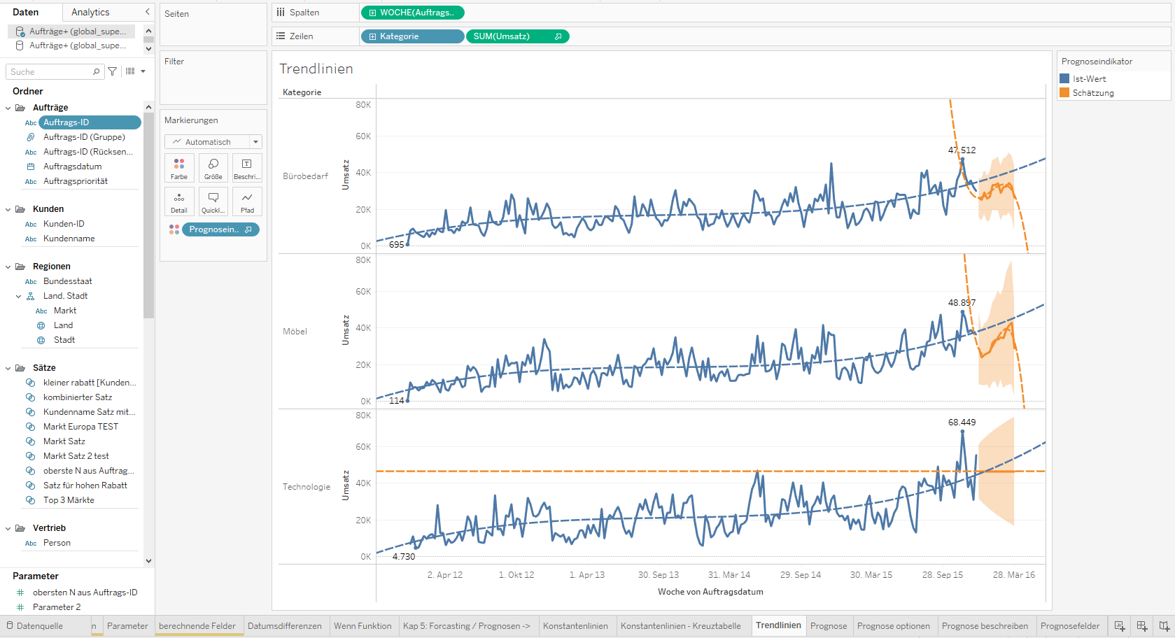 Das Verhalten von Tableau Desktop verstehen