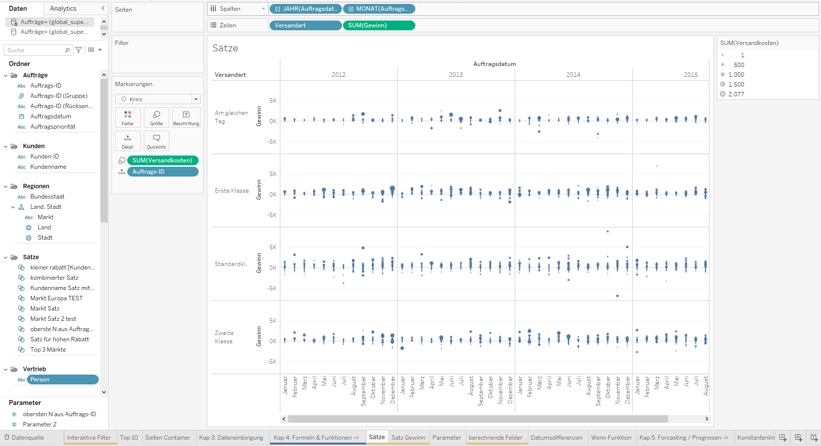 Visual Analytics mit Tableau Desktop