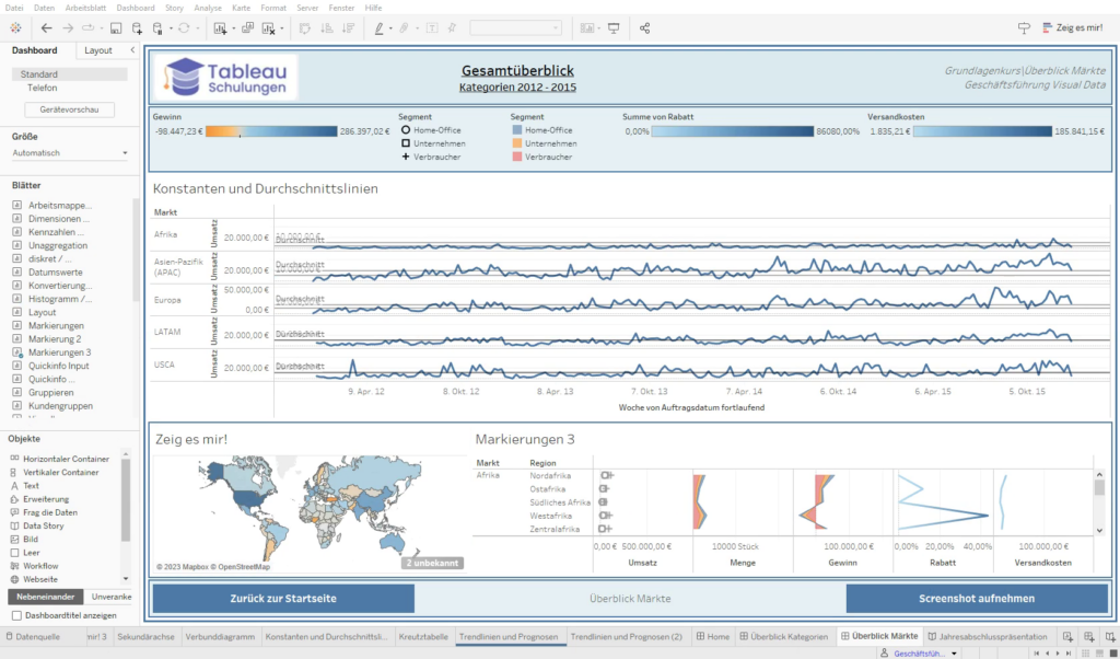 Dashboard 2